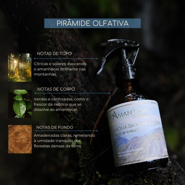 Spray de Ambiente Aroma da Mantiqueira