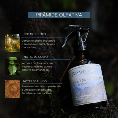 Spray de Ambiente Aroma da Mantiqueira